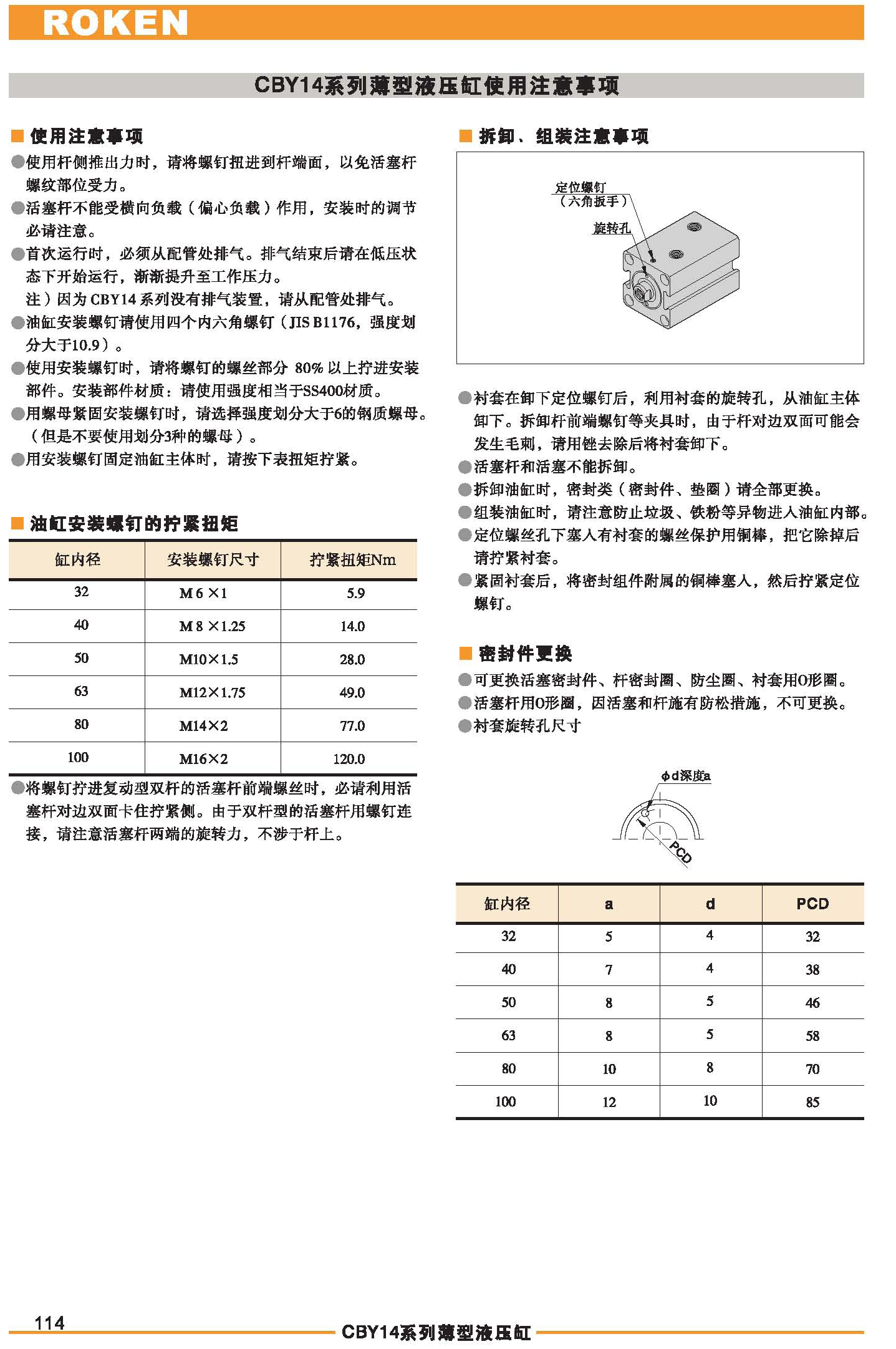 CBY14系列薄型液壓缸