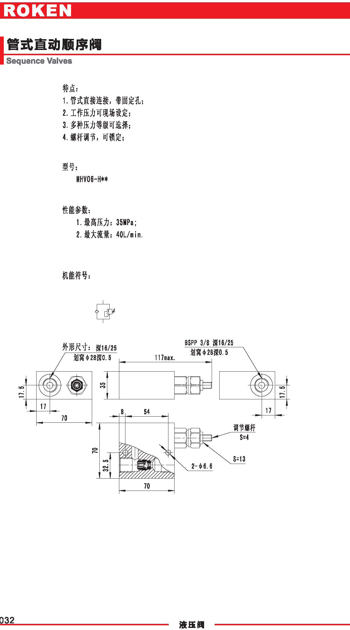 管式直動(dòng)順序閥