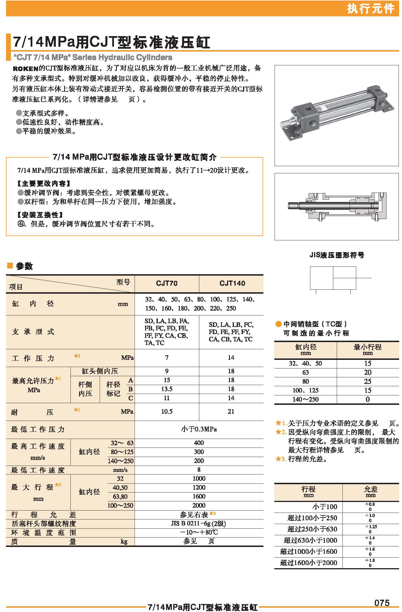 7-14 MPa用CJT型標(biāo)準(zhǔn)液壓缸