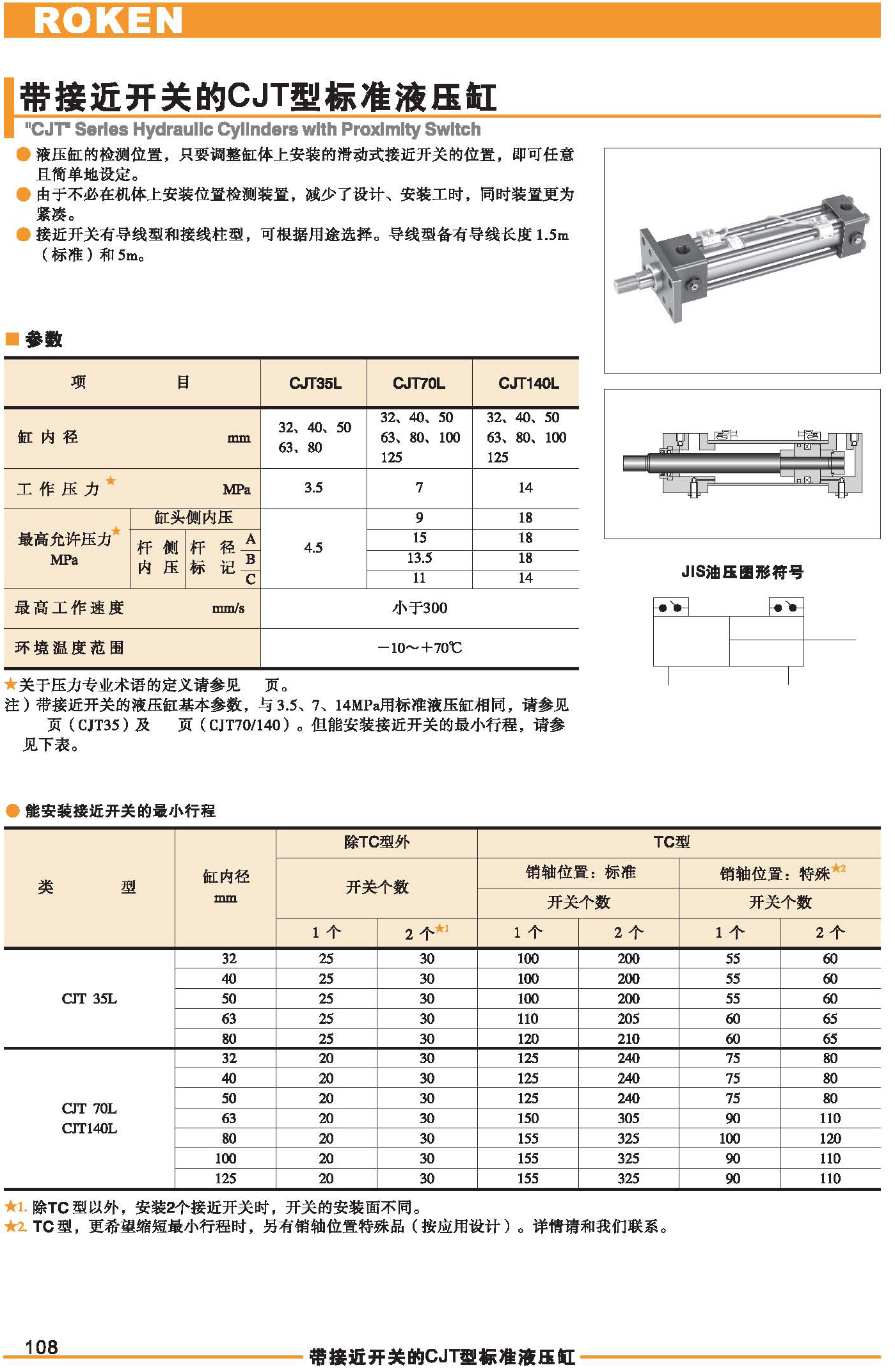 帶接近開關(guān)的CJT型標(biāo)準(zhǔn)缸