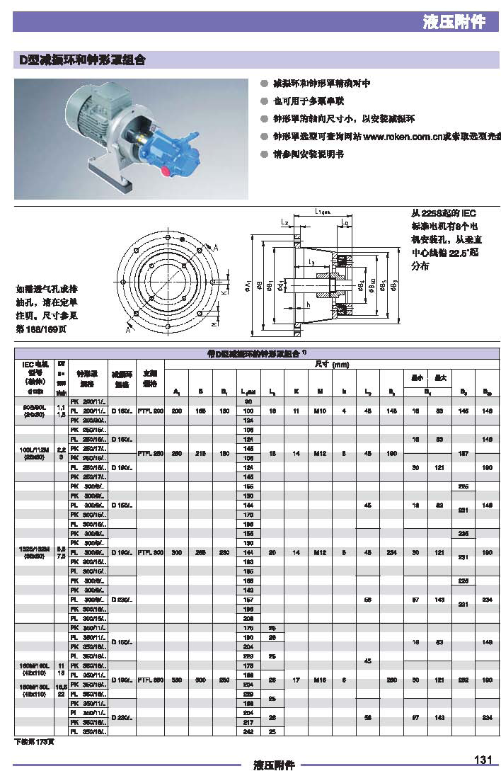 D型減振環(huán)和鐘形罩組合