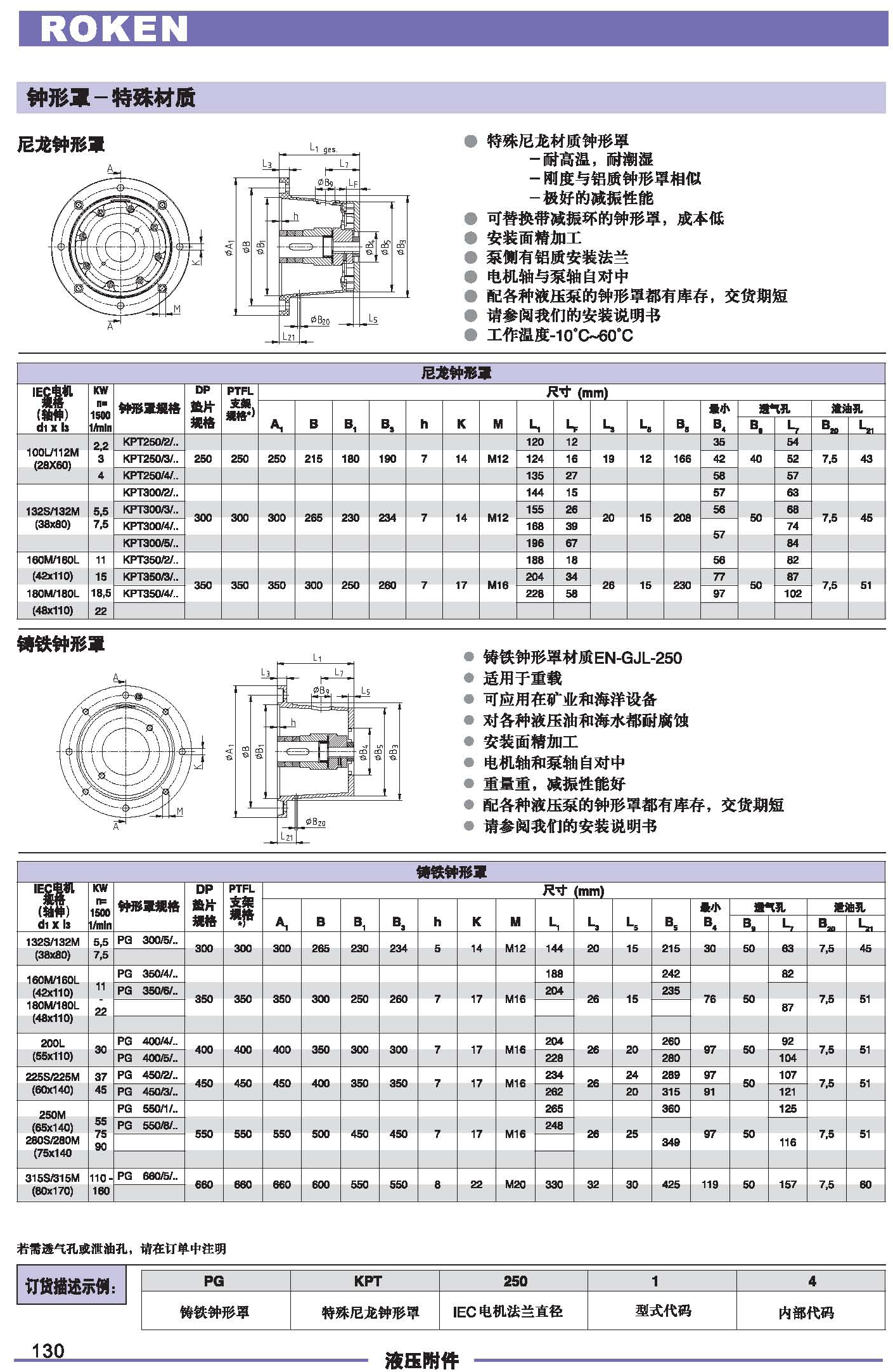 鐘形罩-特殊材質(zhì)