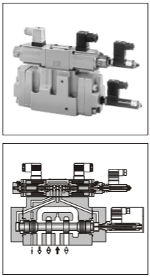 電液型換向調(diào)速閥