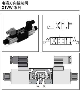 電磁方向控制閥D1VW系列