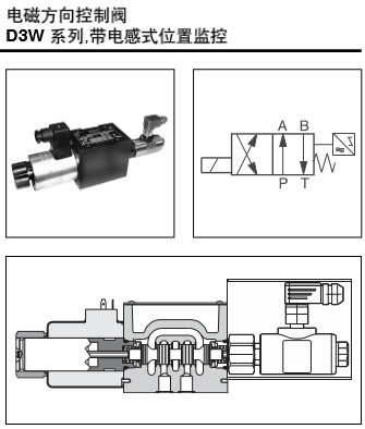 電磁方向控制閥 D3W系列，帶電感式位置監(jiān)控