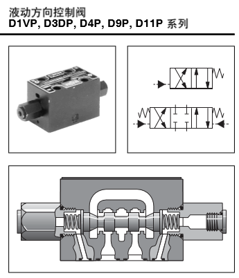 液動方向控制閥 D1VP D3DP D4P D9P D11P