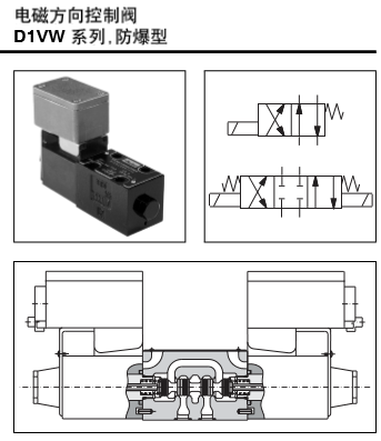 電磁方向控制閥 D1VW系列，防爆型