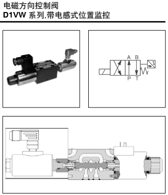 電磁方向控制閥 D1VW系列，帶電感式位置監(jiān)控