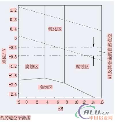 液壓系統(tǒng)密封件選擇有哪些注意事項(xiàng)